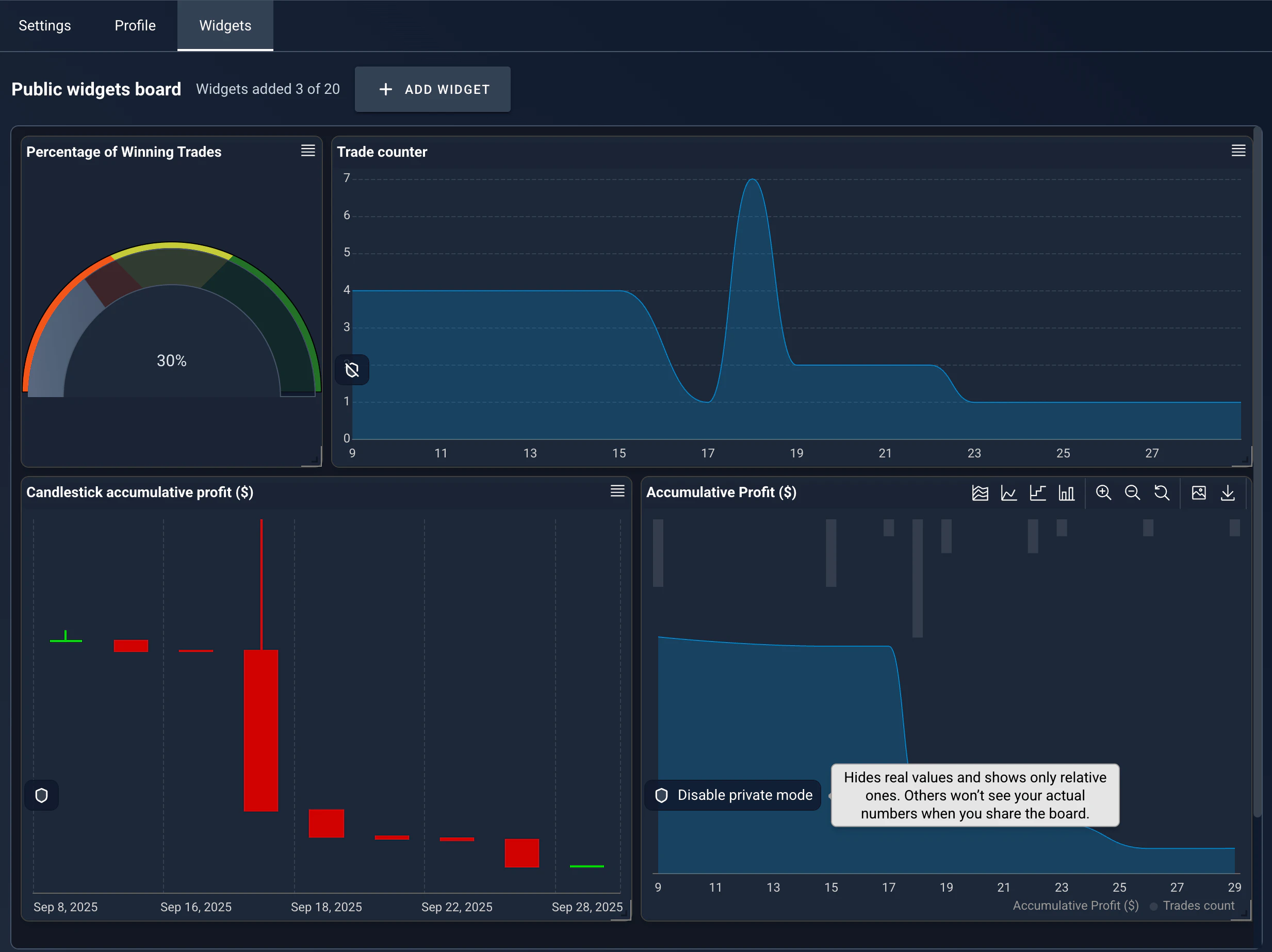 Public widgets board setup