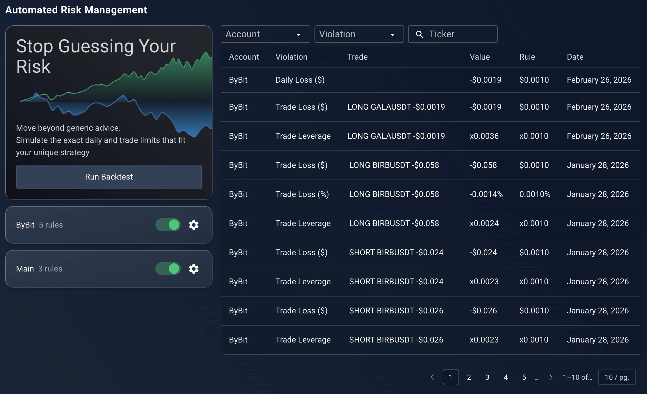 Risk Management section overview