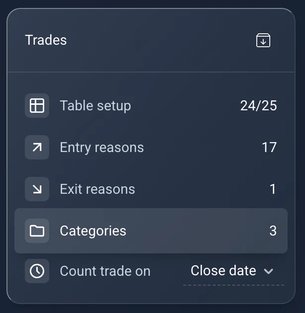 Trades table settings block
