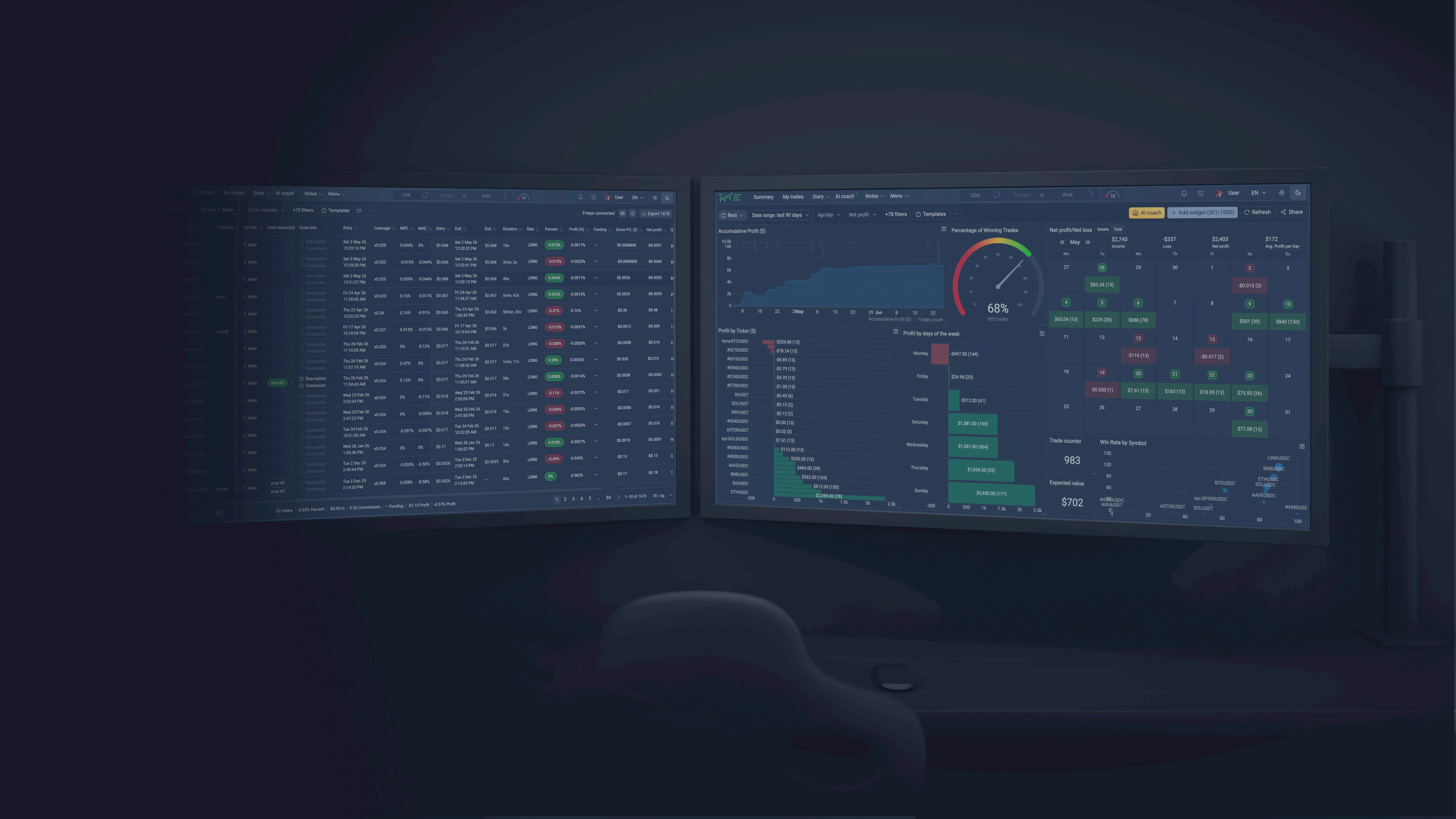 desktop computer with opened trading journal